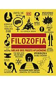 Filozofia Filozofia