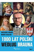 1000 lat Polski według Brauna 1000 lat Polski według Brauna