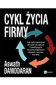 Cykl życia firmy