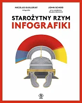 Starożytny Rzym. InfografikiJohn Scheid