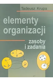 Elementy organizacji. Zasoby i zadania
