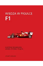 Wiedza w pigułce F1Stuart Codling