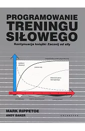 Programowanie treningu siłowego