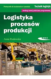 Logistyka procesów produkcji