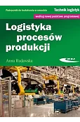 Logistyka procesów produkcji