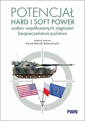 Potencjał hard i soft power wobec,Konrad Stańczyk