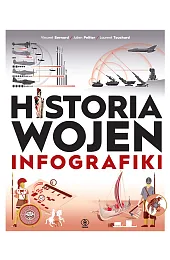 Historia wojen. InfografikiBernard Vincent