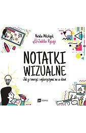 Notatki wizualne. Jak je tworzyć i wykorzystywać na co dzień