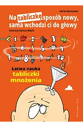 Na tabliczkę sposób nowy, sama wchodzi,Adrian Markowski