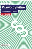 Prawo cywilne w pigułce. Zobowiązania. Spadki + testy online