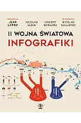 II wojna światowa. Infografiki