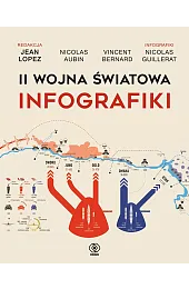 II wojna światowa. InfografikiBernard Vincent