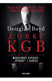"Córki" KGB