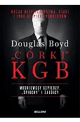 "Córki" KGB