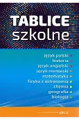 Tablice szkolne