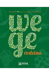 Wege rodzinnaKibil Iwona