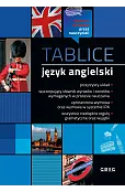 Tablice język angielski GREG