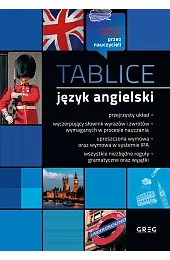 Tablice język angielski GREGPaciorek Jacek