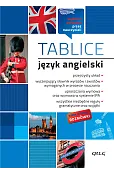 Tablice: język angielski + rozmówki