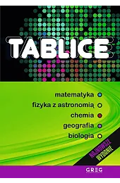 Tablice: matematyka, fizyka z astronomią, chemia,,zbiorowa Praca