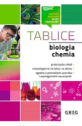 Tablice: biologia, chemia