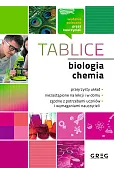 Tablice: biologia, chemia