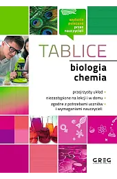 Tablice: biologia, chemiazbiorowa Praca