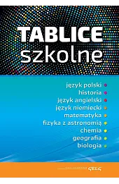 Tablice szkolne