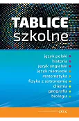 Tablice szkolne