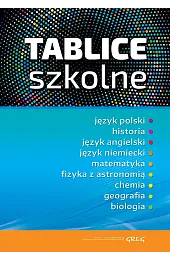 Tablice szkolnezbiorowa Praca
