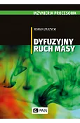 Inżynieria procesowa.
