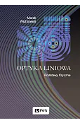 Optyka liniowa