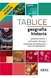 Tablice: geografia, historiazbiorowa Praca