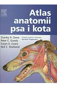 Atlas anatomii psa i kota