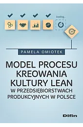 Model procesu kreowania kultury Lean w przedsiębiorstwach produkcyjnych w Polsce